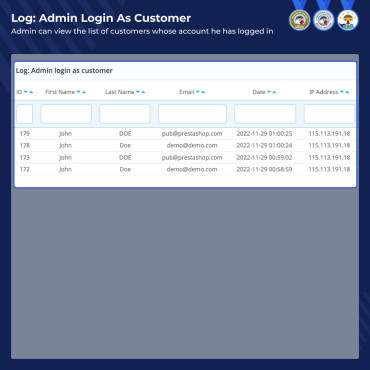 ماژول ورود به پنل کاربری مشتری از مدیریت در پرستاشاپ