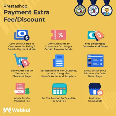 ماژول های مدیریت پرستاشاپنیوزپاور