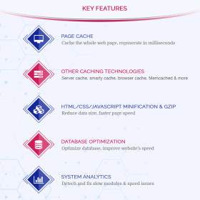 ماژول سرعت صفحه و بهینه سازی سئو- Page Cache Pro