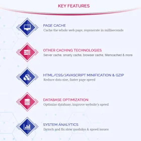 ماژول سرعت صفحه و بهینه سازی سئو- Page Cache Pro