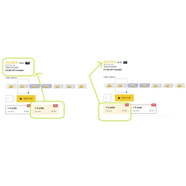 دکمه تخفیف تعداد بر روی محصول پرستاشاپ در صفحه محصول