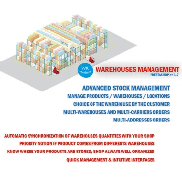 ابزارهای مدیریت پرستاشاپنیوزپاور