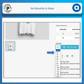 ماژول محصول و شاخه خصوصی پرستاشاپ بر اساس گروه‌ مشتریان