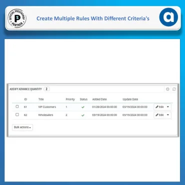 ماژول محصول و شاخه خصوصی پرستاشاپ بر اساس گروه مشتریان