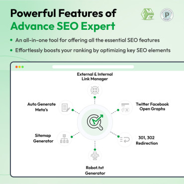 ماژول ایندکس سئوی پرستاشاپ - سئو اکسپرت FME