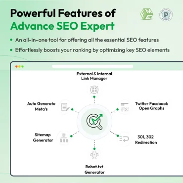 ماژول ایندکس سئوی پرستاشاپ - سئو اکسپرت FME