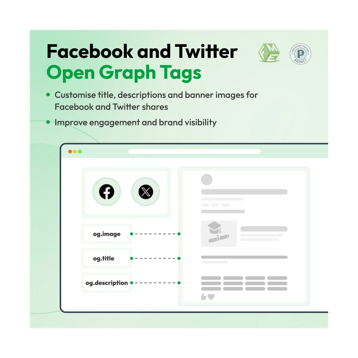 ماژول ایندکس سئوی پرستاشاپ - سئو اکسپرت FME