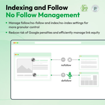 ماژول ایندکس سئوی پرستاشاپ - سئو اکسپرت FME