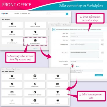 ماژول چند فروشندگی پرستاشاپ Marketplace Builder Module کاری از شرکت ETS Soft