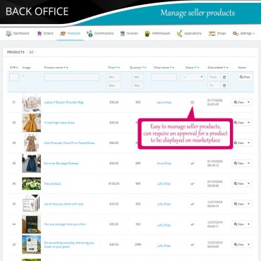 ماژول چند فروشندگی پرستاشاپ Marketplace Builder Module کاری از شرکت ETS Soft
