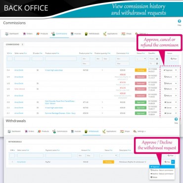 ماژول چند فروشندگی پرستاشاپ Marketplace Builder Module کاری از شرکت ETS Soft