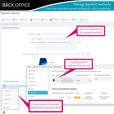 ماژول چند فروشندگی پرستاشاپ Marketplace Builder Module کاری از شرکت ETS Soft