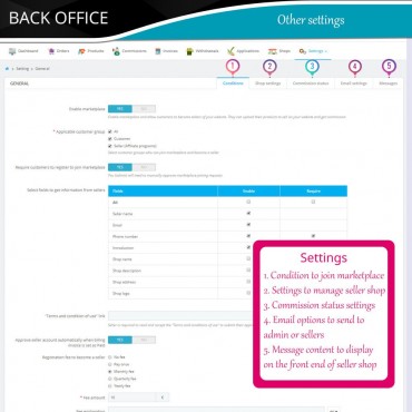 ماژول چند فروشندگی پرستاشاپ Marketplace Builder Module کاری از شرکت ETS Soft