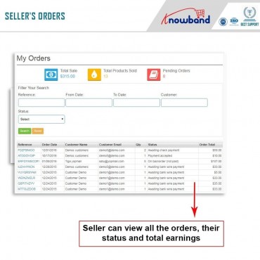 ماژول چند فروشندگی پرستاشاپ - Multi Vendor Marketplace
