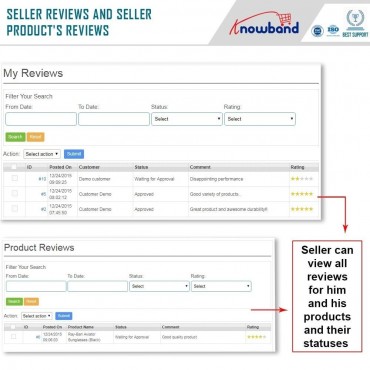 ماژول چند فروشندگی پرستاشاپ - Multi Vendor Marketplace