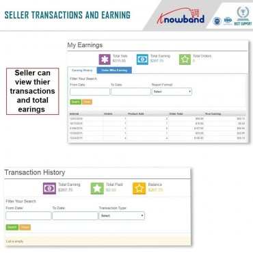 ماژول چند فروشندگی پرستاشاپ - Multi Vendor Marketplace