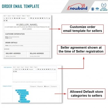 ماژول چند فروشندگی پرستاشاپ - Multi Vendor Marketplace