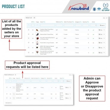 ماژول چند فروشندگی پرستاشاپ - Multi Vendor Marketplace