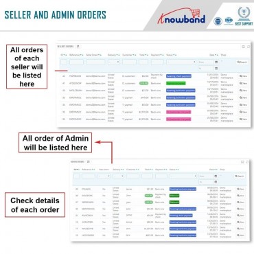 ماژول چند فروشندگی پرستاشاپ - Multi Vendor Marketplace