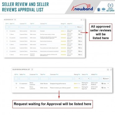 ماژول چند فروشندگی پرستاشاپ - Multi Vendor Marketplace