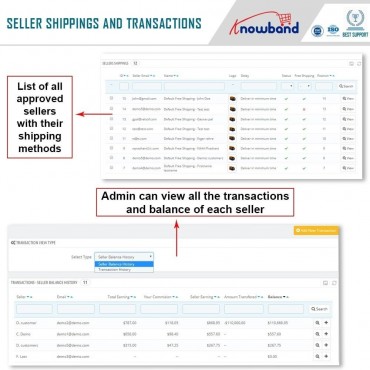 ماژول چند فروشندگی پرستاشاپ - Multi Vendor Marketplace