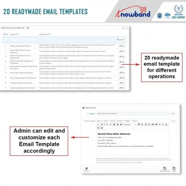 ماژول چند فروشندگی پرستاشاپ - Multi Vendor Marketplace