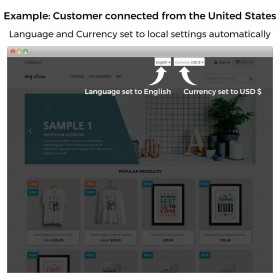 ماژول تغییر اتوماتیک زبان و ارز پرستاشاپ بسته به موقعیت جغرافیایی