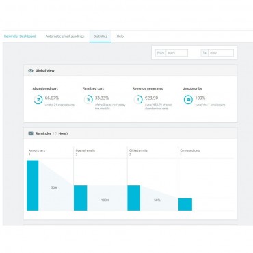 ماژول یادآوری سبدهای خرید رها شده پیشرفته پرستاشاپ