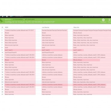 Auto Keywords Generator تولید کلمات کلیدی خودکار پرستاشاپ