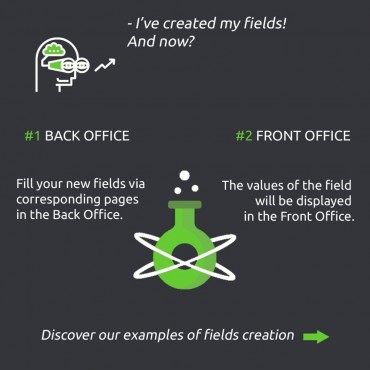 ماژول افزودن فیلد دلخواه پرستاشاپ کاری از شرکت 202 ایکامرس