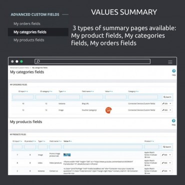 ماژول افزودن فیلد دلخواه پرستاشاپ کاری از شرکت 202 ایکامرس