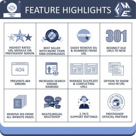 ماژول کوتاه سازی آدرس های اینترنتی در پرستاشاپ