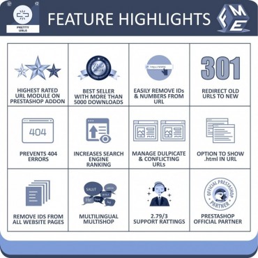 ماژول کوتاه سازی آدرس های اینترنتی در پرستاشاپ