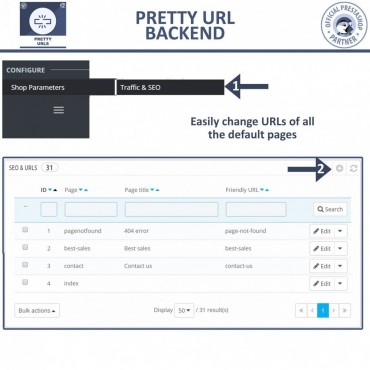 ماژول کوتاه سازی آدرس های اینترنتی در پرستاشاپ