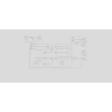 شبیه سازی رله برگشت توان برای حفاظت ژنراتور