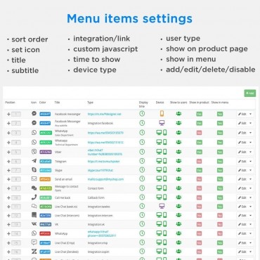 بهترین ماژول چت پرستاشاپ - افزونه چت آنلاین پرستاشاپ