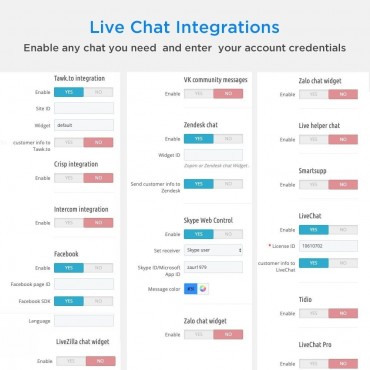 بهترین ماژول چت پرستاشاپ - افزونه چت آنلاین پرستاشاپ