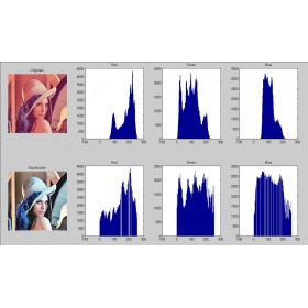 پردازش تصویر در MATLAB