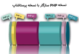نسخه PHP سازگار با نسخه پرستاشاپ